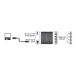 ADA Delock 62966 Adapter USB 3.0 > 4 x Gigabit LAN