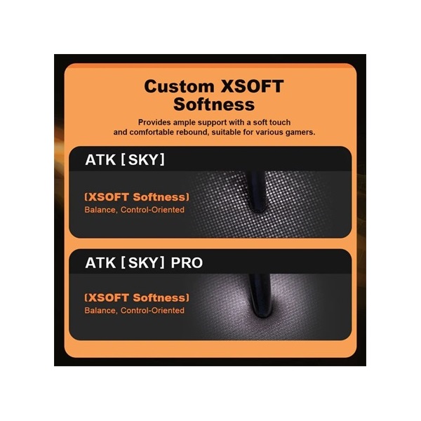 ATK Sky Pro narancssárga egérpad