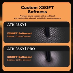 ATK Sky Pro narancssárga egérpad