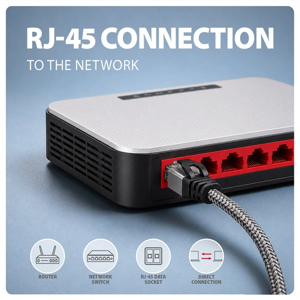 AXAGON ADE-AM15 USB-A Gigabit Ethernet adapter integrált CAT6 hálózati RJ-45 kábellel (1,5 m)