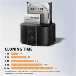 AXAGON ADSA-SC USB-C 5Gbps dokkoló állomás 2x 2,5"/3,5" SSD/HDD-hez