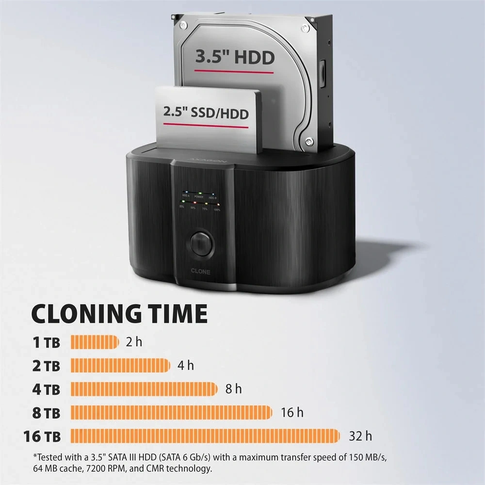 AXAGON ADSA-SC USB-C 5Gbps dokkoló állomás 2x 2,5"/3,5" SSD/HDD-hez
