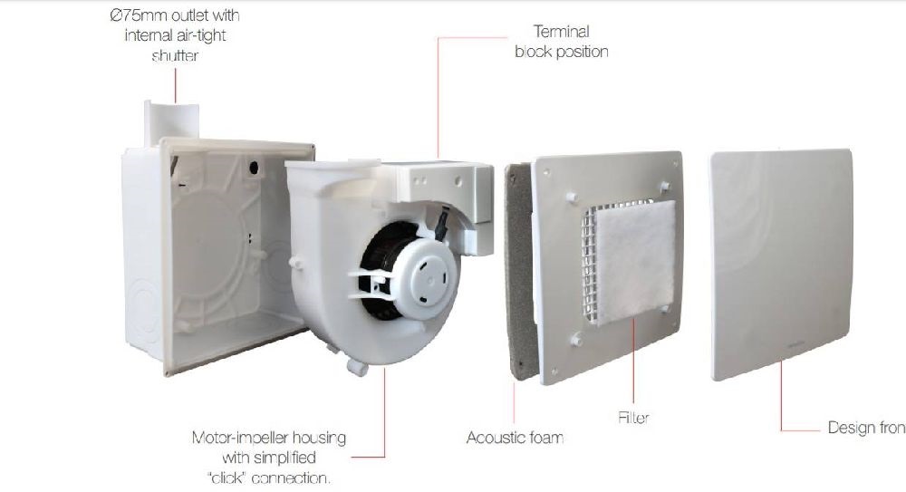 Aerauliqa QXD-80 HT szellőztető ventilátor
