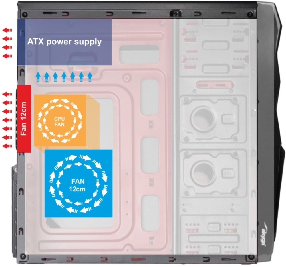 Akyga AK995BK táp nélküli ATX ház