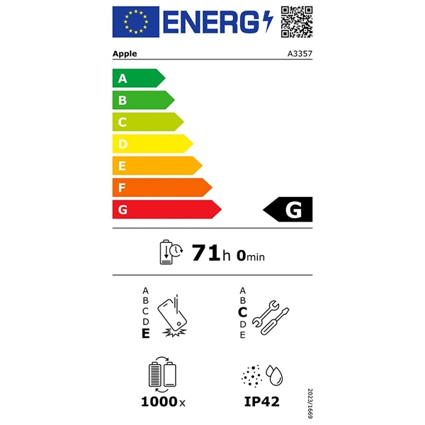 Apple 11" iPad Pro 2TB Cellular Space Black (fekete) - Nanotexturált üveg