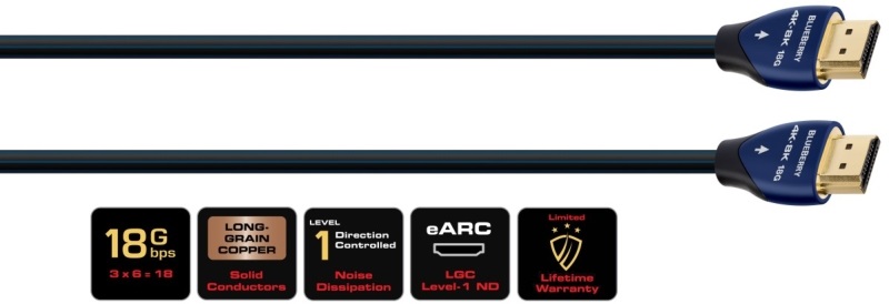 AudioQuest BlueBerry HDM18BLUE100 1m HDMI 2.1 kábel