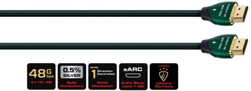 AudioQuest Forest HDM48FOR300 3m HDMI 2.1 kábel