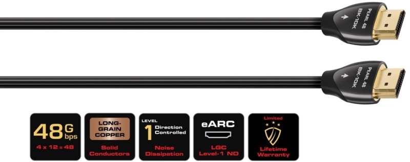AudioQuest Pearl HDM48PEA150 1,5m HDMI 2.1 kábel