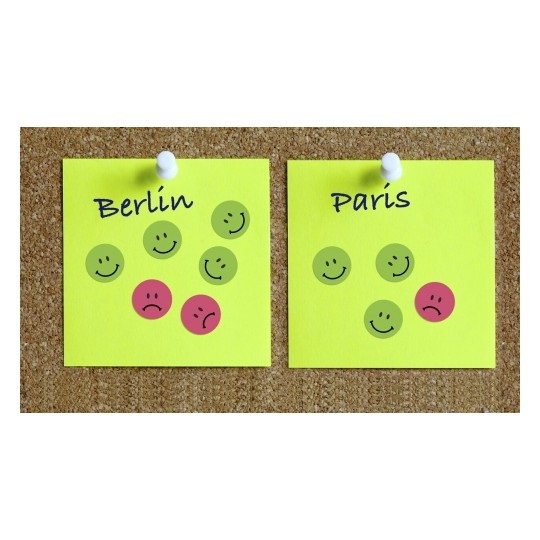 Avery 3859 Szomorú arc 19mm öntapadó 250db-os piros címke