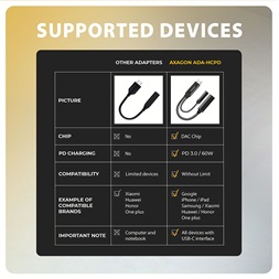 Axagon ADA-HCPD 60W fekete Type-C - Type-C/DAC audio adapter