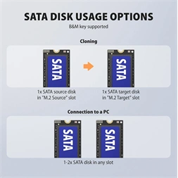 Axagon ADSA-M2C22 USB-C 20Gbps dokkolóállomás 2x M.2 NVMe / SATA SSD-hez, PC nélküli lemezklónozási funkcióval