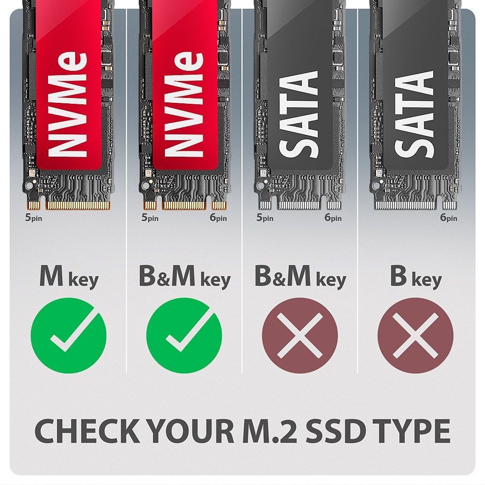 Axagon EEM2-20G USB-C 20Gbps - M.2 NVMe külső SSD ház