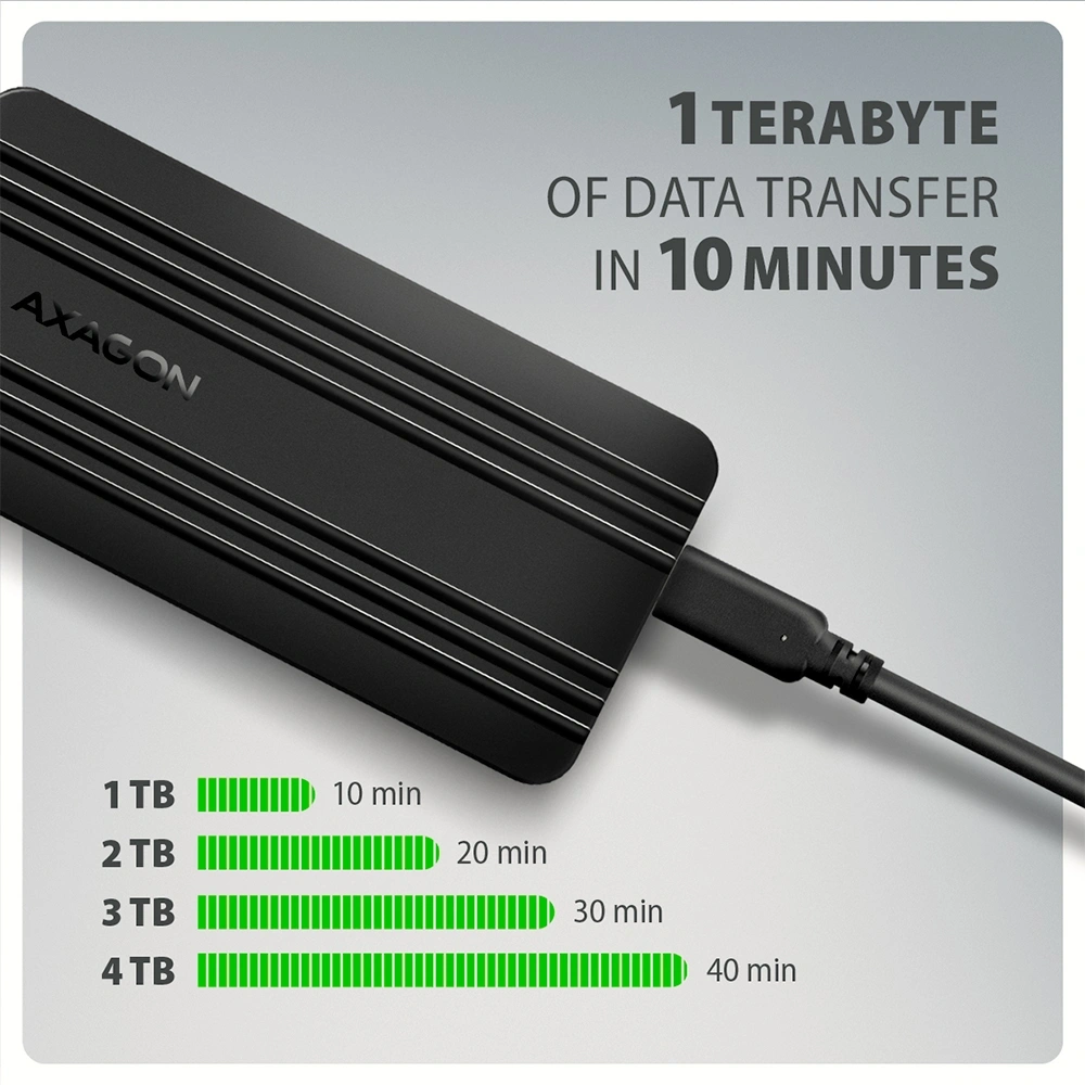 Axagon EEM2-40G M.2 NVMe SSD-hez USB-C 40Gbps külső ház