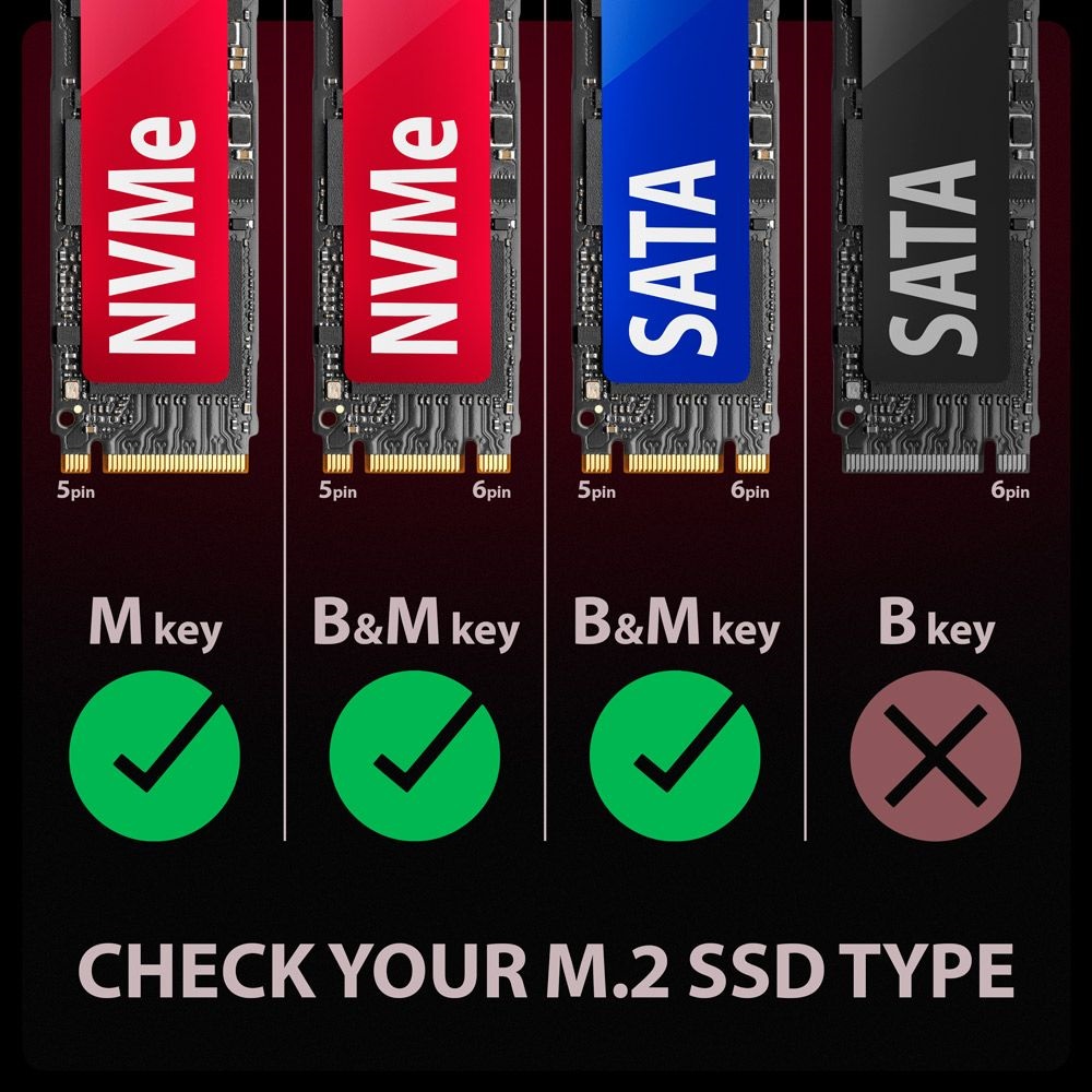 Axagon EEM2-GAM USB-C 10Gbps - M.2 NVMe & SATA külső SSD ház