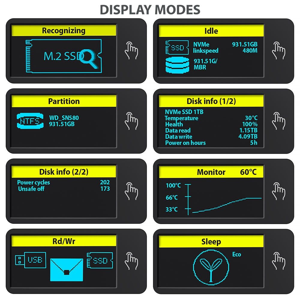 Axagon EEM2-SD2 DISPLAY USB-C 10Gbps M.2 NVMe & SATA SSD külső ház