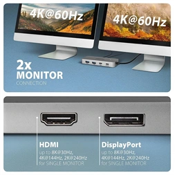 Axagon HMC-CUB83X2 USB-C 10Gbps DUAL 4K DISPLAY 7in1 hub