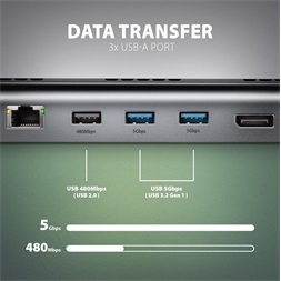 Axagon HMC-4KX3 11in1 ezüst Type C USB HUB
