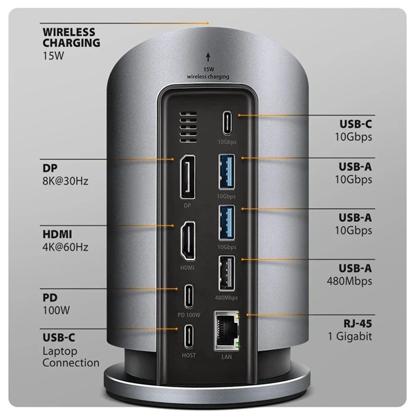 Axagon HMC-WL9 USB-C 10 Gbps 9in1 hub vezeték nélküli töltéssel
