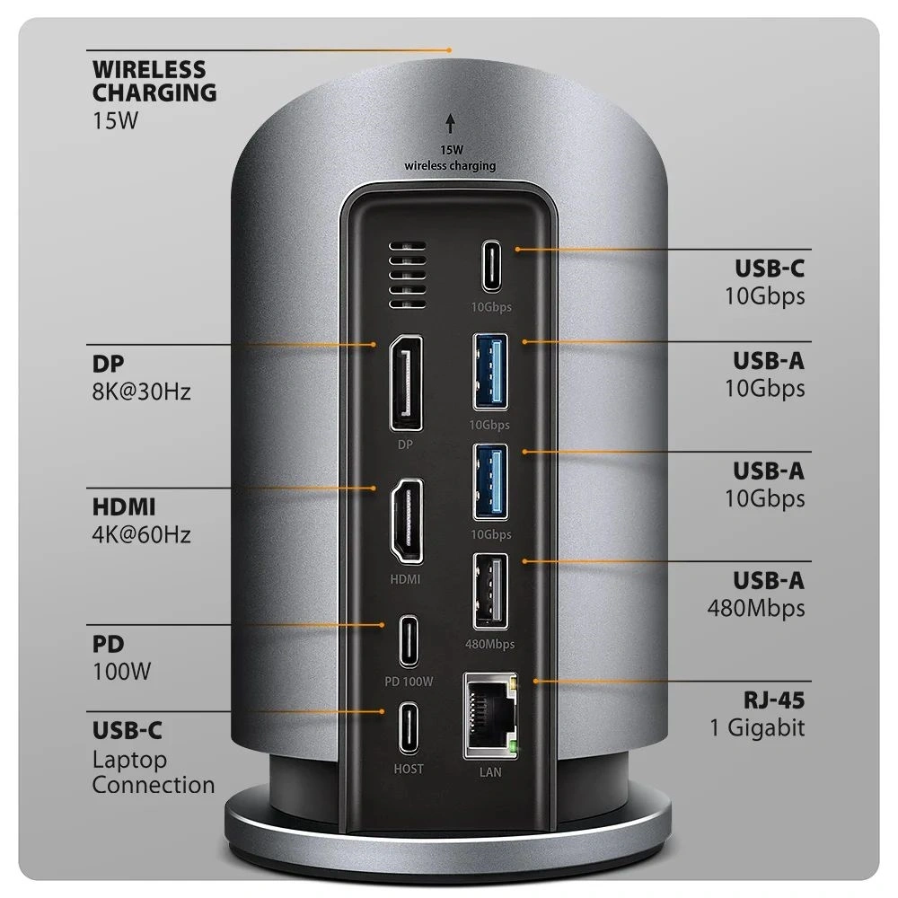 Axagon HMC-WL9 USB-C 10 Gbps 9in1 hub vezeték nélküli töltéssel