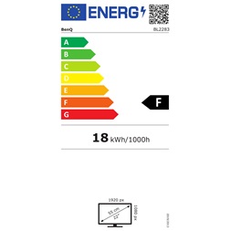 BENQ 21,5" BL2283 FHD IPS HDMI/VGA fekete LED monitor