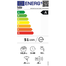 Beko BM3WFU410415WB 10 kg elöltöltős mosógép