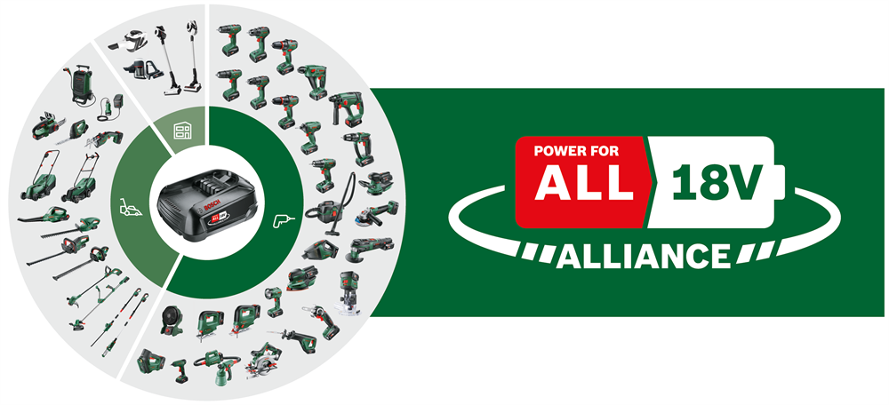 Bosch EasyImpact 18V-40 akkumulátoros ütvefúró