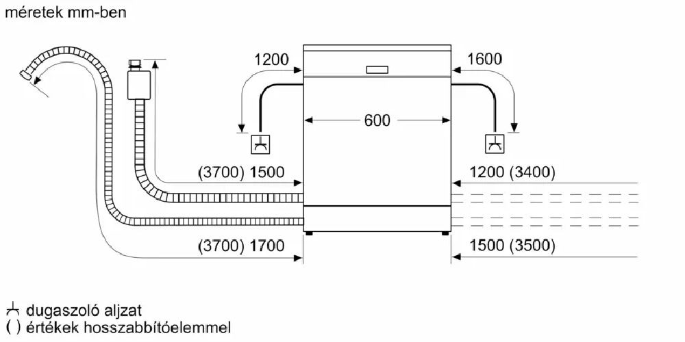 Bosch SMI4HTS00E fehér, programok száma: 6, beépíthető, 13 terítékes mosogatógép  (Használt - B)