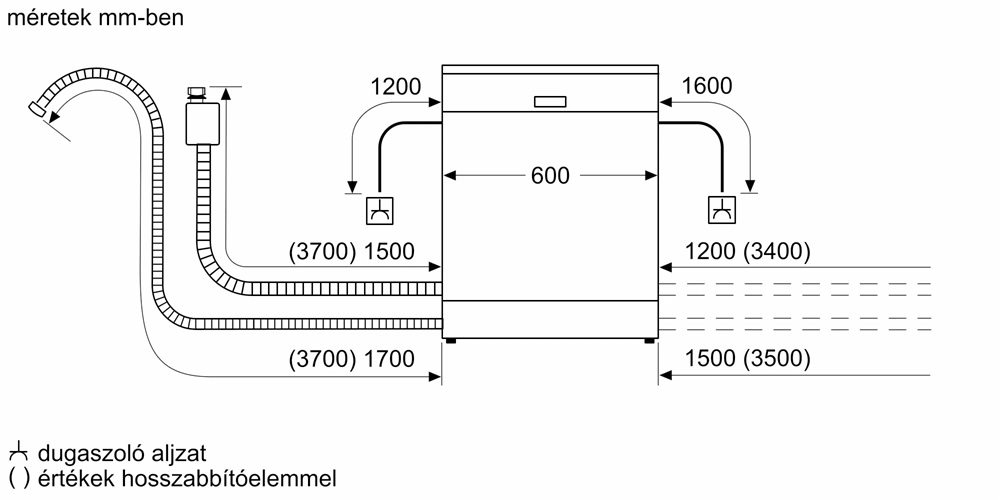 Bosch SMS2HVI02E inox, programok száma: 6, szabadonálló, 14 terítékes mosogatógép 