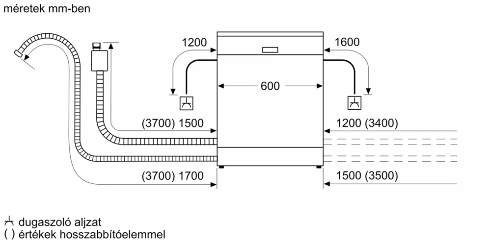 Bosch SMS46KW02E fehér, programok száma: 5, szabadonálló, 13 terítékes mosogatógép (Újszerű)