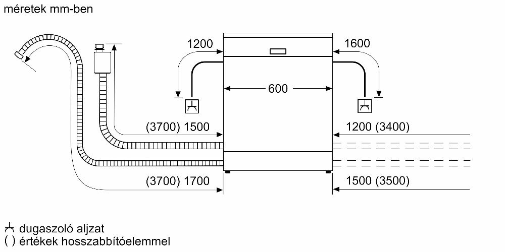 Bosch SMS4EMI06E inox, programok száma: 6, szabadonálló, 14 terítékes mosogatógép 