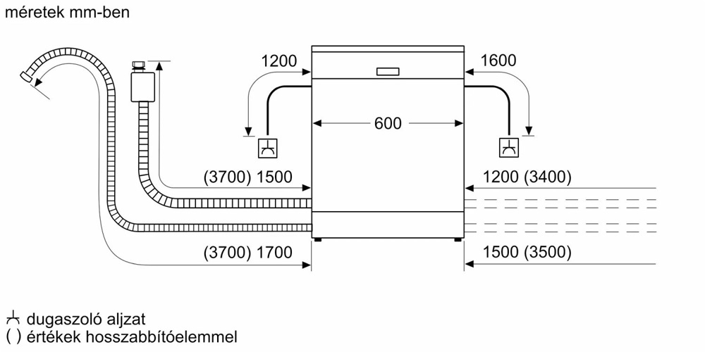 Bosch SMS4HVW00E fehér, programok száma: 6, szabadonálló, 14 terítékes mosogatógép  (Használt - A)