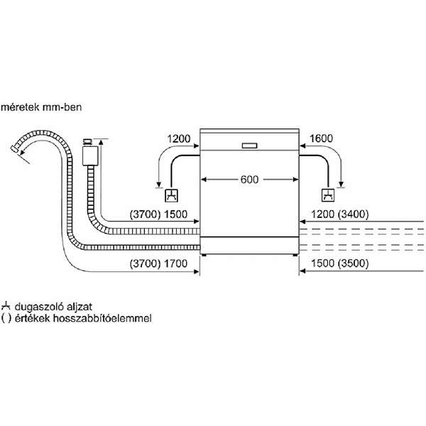 Bosch SMV4HTX00E programok száma: 6, beépíthető, 13 terítékes mosogatógép 