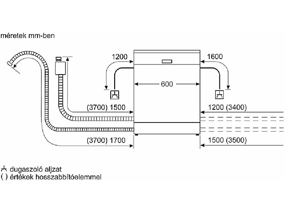 Bosch SMV4HTX00E programok száma: 6, beépíthető, 13 terítékes mosogatógép 