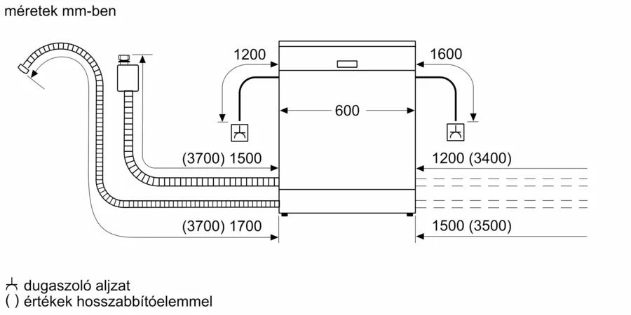 Bosch SMV4HTX14E ezüst, programok száma:6, beépíthető, 13 terítékes mosogatógép