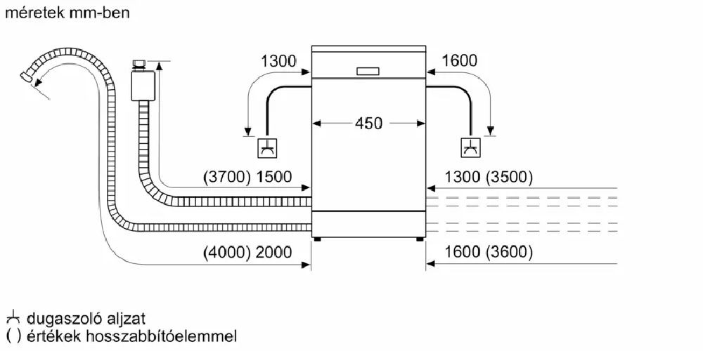 Bosch SPS2IKW10E fehér, programok száma: 5, keskeny szabadonálló, 9 terítékes mosogatógép 