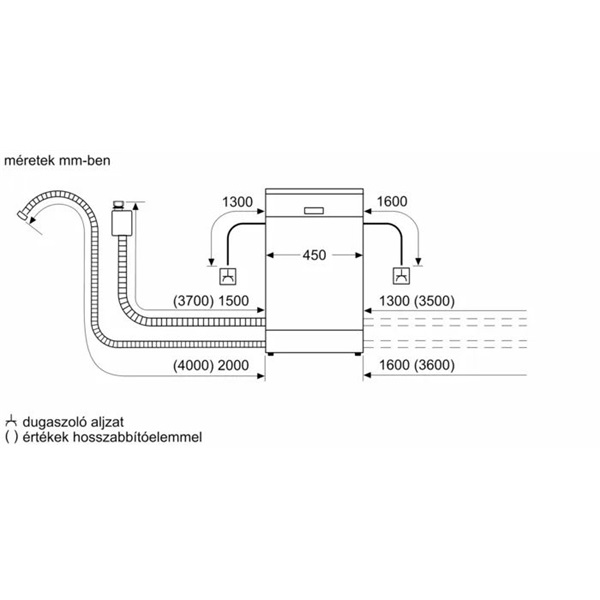 Bosch SPV4EMX24E beépíthető keskeny 10 terítékes mosogatógép