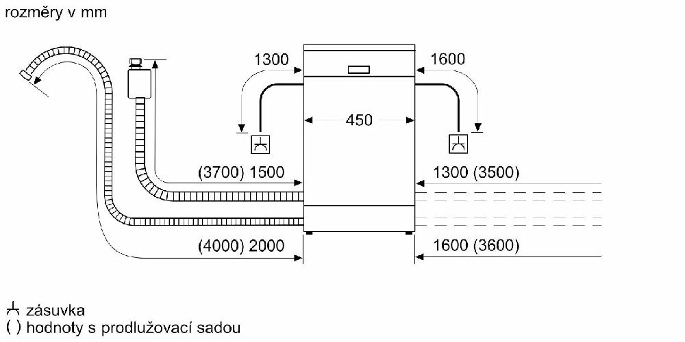 Bosch SPV6YMX08E programok száma: 6, keskeny beépíthető, 10 terítékes mosogatógép 
