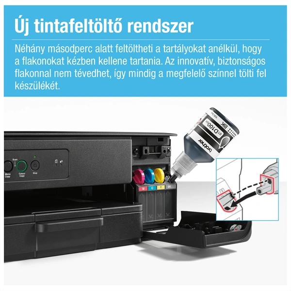 Brother DCP-T230W 16 lap/perc/USB/manuál duplex színes multifunkciós tintasugaras nyomtató