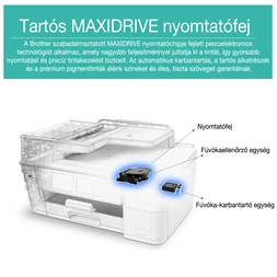 Brother MFCJ3660DWYJ1 A3-as vezeték nélküli tintasugaras multifunkciós nyomtató
