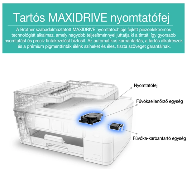 Brother MFCJ3960DWYJ1 A3-as vezeték nélküli tintasugaras multifunkciós nyomtató