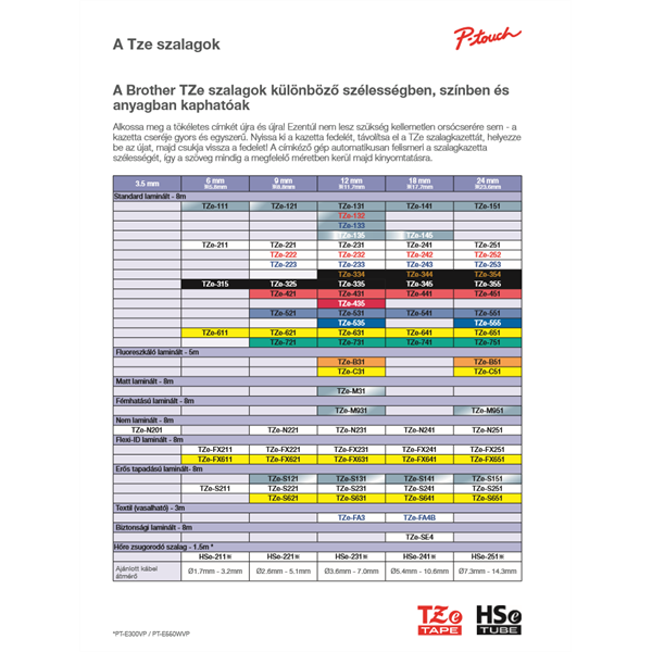 Brother szalag TZe-141, Átlátszó alapon Fekete, Laminált, 18mm 0.7", 8 méter