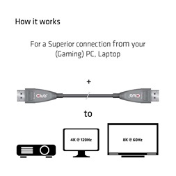 CLUB3D Displayport 1.4 4K120Hz 8K60Hz 20m aktív optikai kábel