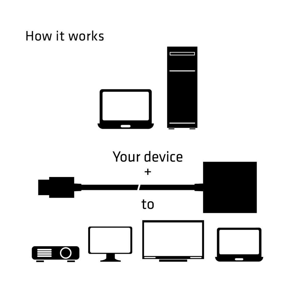 CLUB3D HDMI 1.4 - D-Sub Adapter