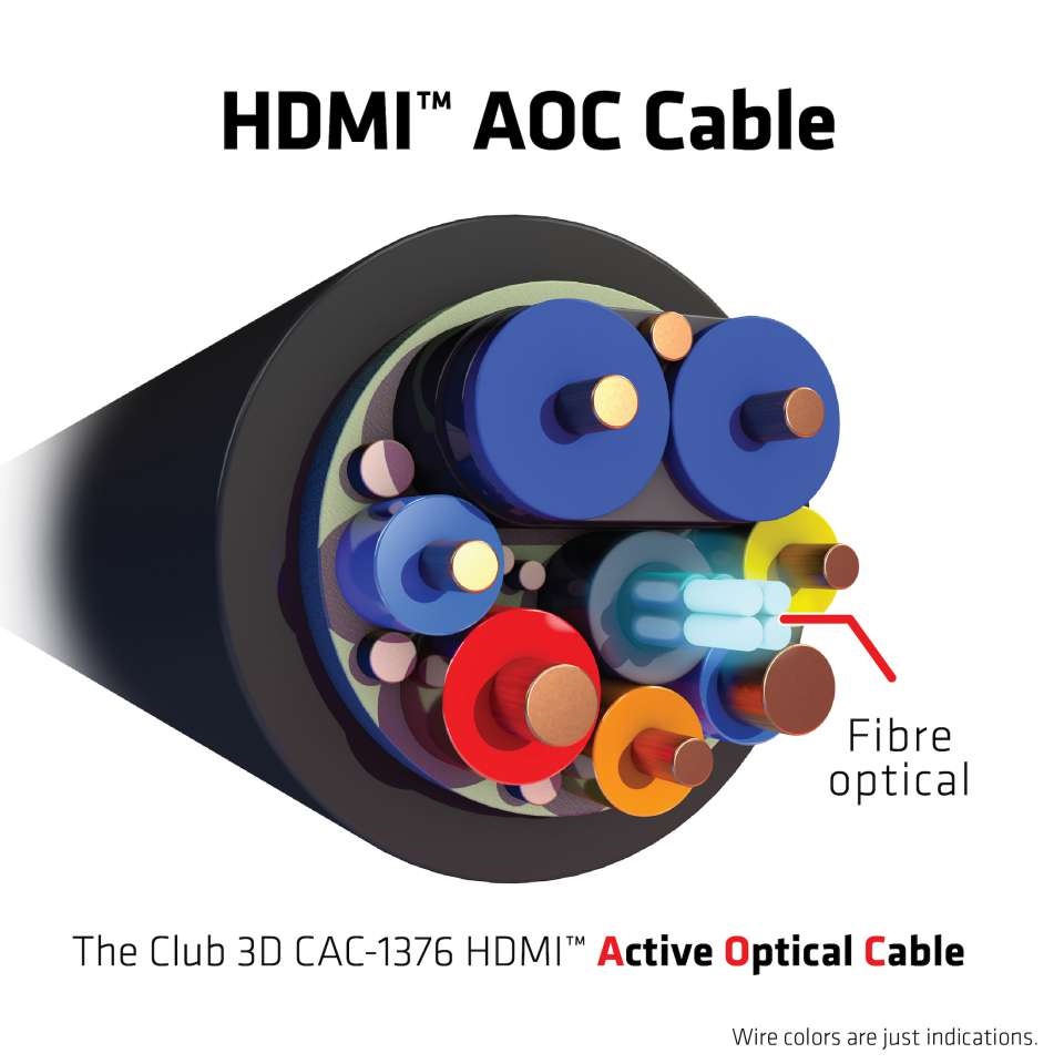 CLUB3D HDMI AOC 4K120Hz - HDMI AOC 8K60Hz 10m kábel