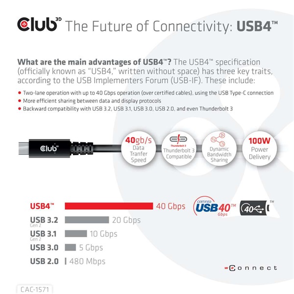 CLUB3D USB4 Type C - USB4 Type-C 8K60Hz 0.8m kábel