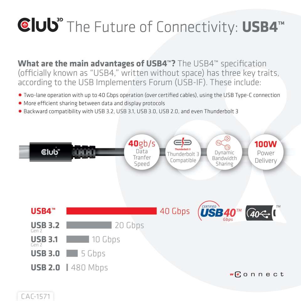 CLUB3D USB4 Type C - USB4 Type-C 8K60Hz 0.8m kábel