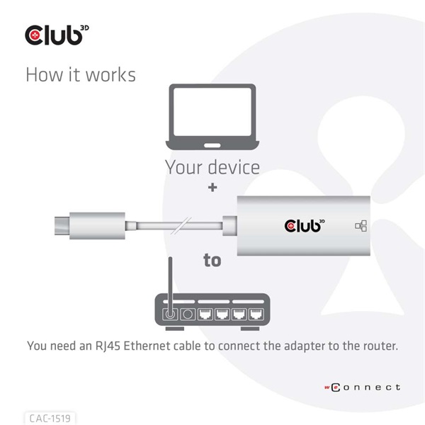 CLUB3D USB 3.2 Type C - Gigabit Ethernet adapter