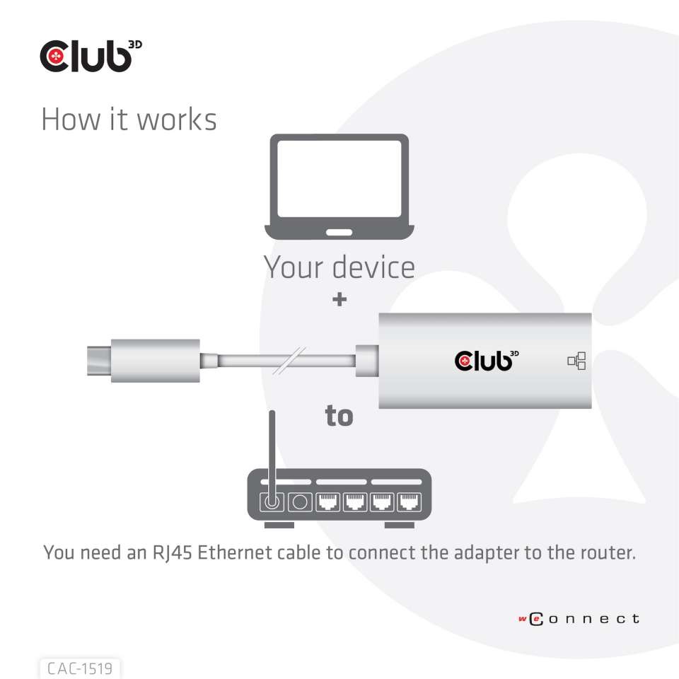 CLUB3D USB 3.2 Type C - Gigabit Ethernet adapter