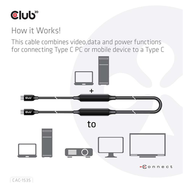 CLUB3D USB 3.2 Type C - USB 3.2 Type C 8K60Hz 5m kábel