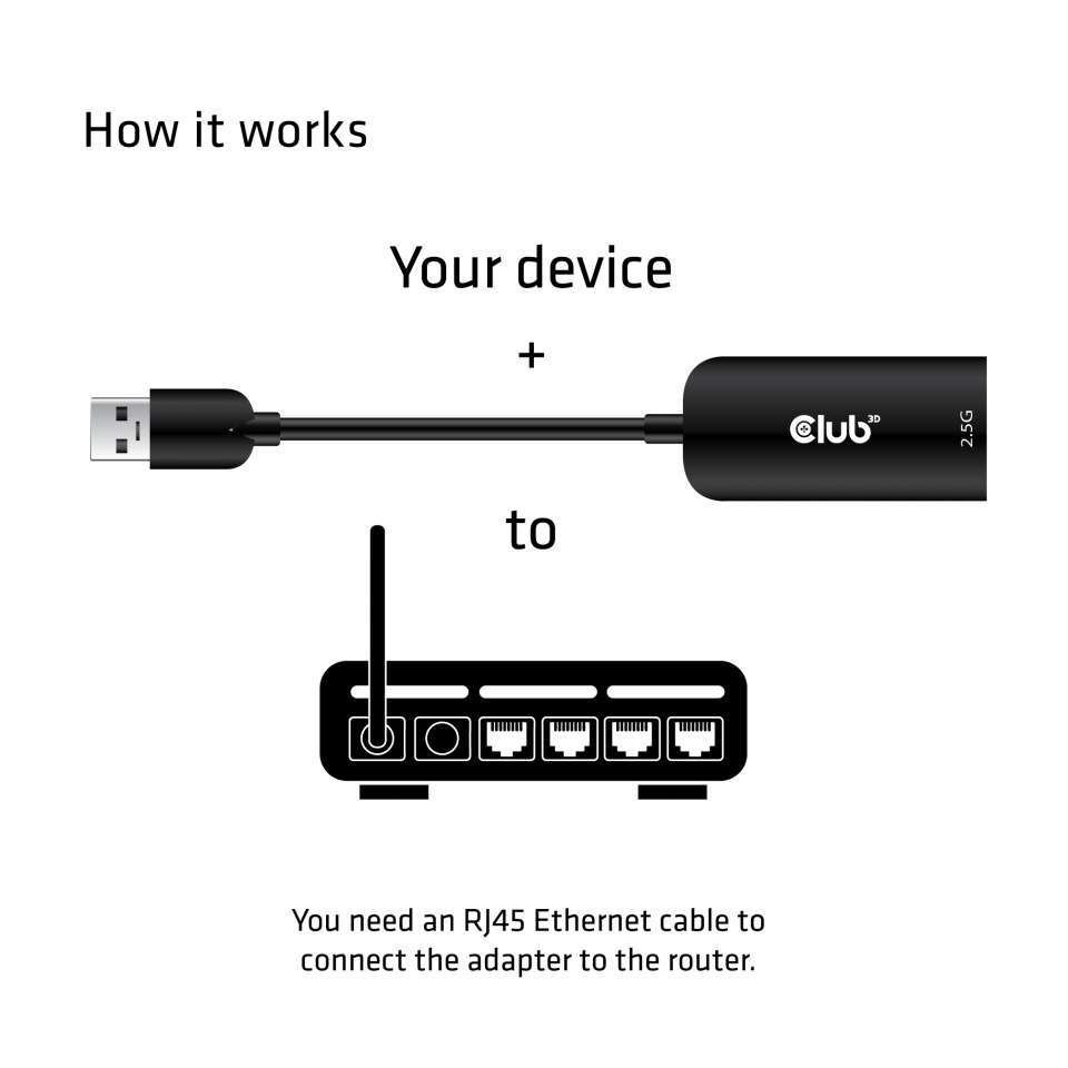 CLUB3D USB 3.2 - RJ45 2.5Gbps Ethernet adapter